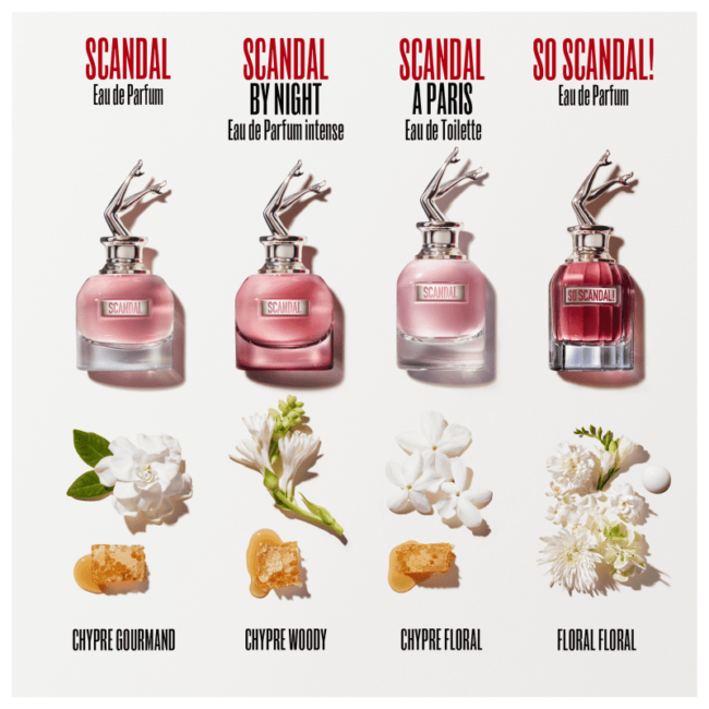 Mini Perfume So Scandal Feminino Eau De Parfum - Jean Paul Gaultier - Image 6
